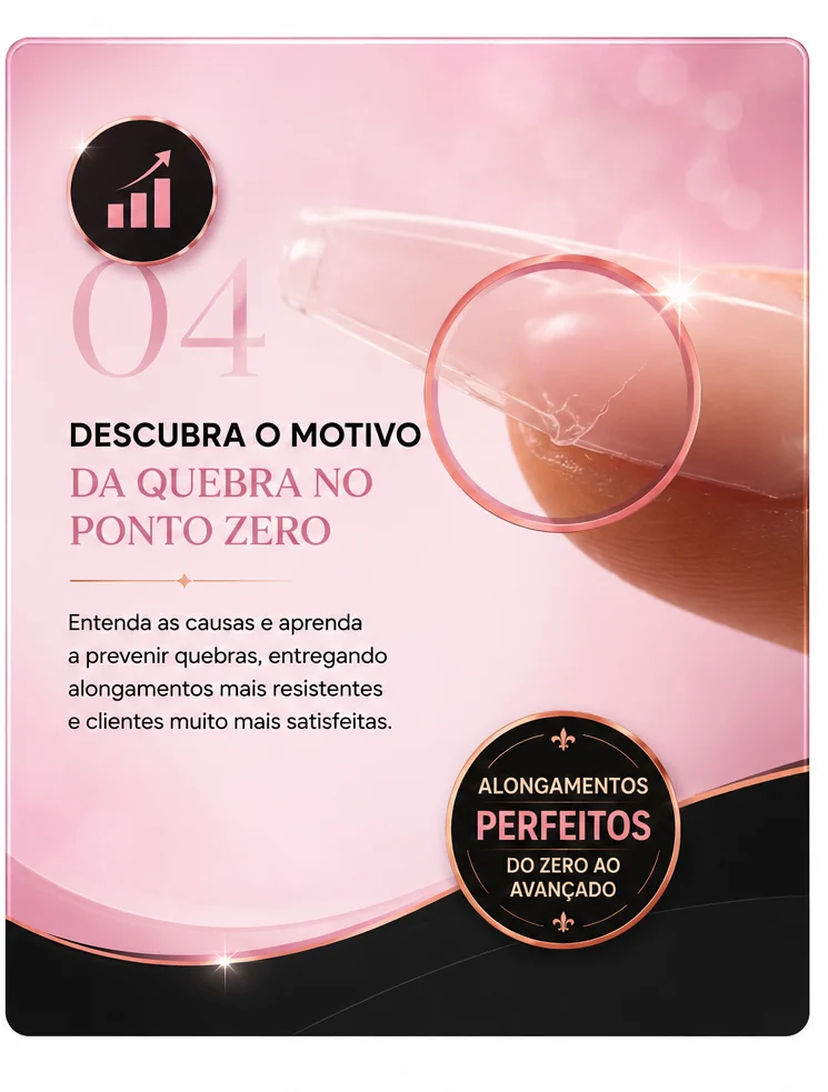 Quebra no ponto zero